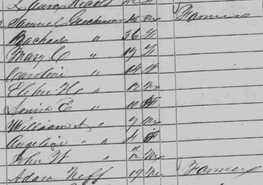 Clip 1850 US Census Gochenour