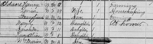 Clip Oldacre 1880 US Census